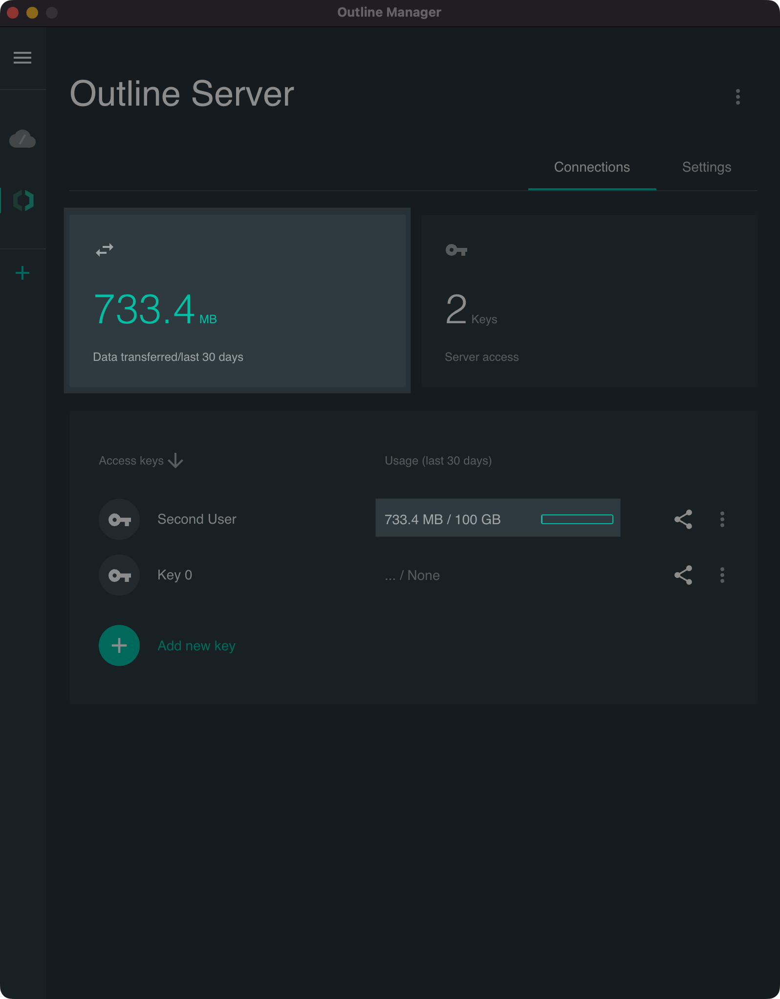 Outline Manager - Traffic View