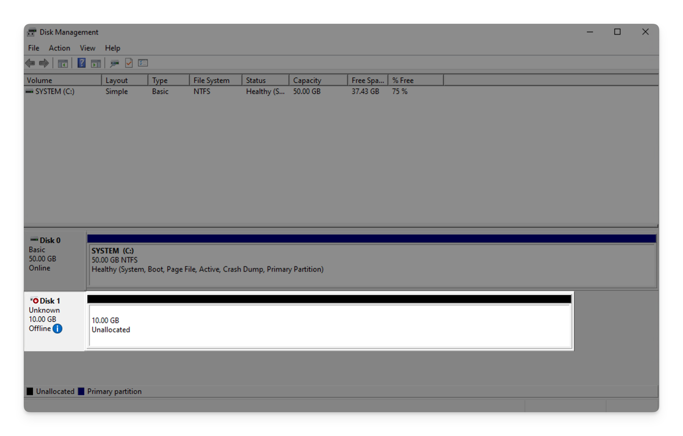 Disk Overview